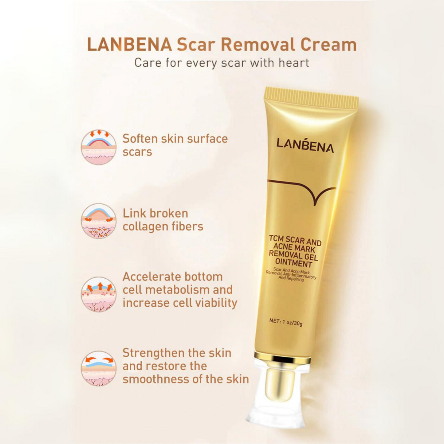 Lanbena Official PH - Acne Marks & Scar Remover Gel (AUTHENTIC)